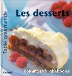 Desserts (Les)