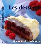 Desserts (Les)